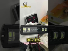 Đèn đèn pha LED xe máy màu vàng màu trắng màu vàng